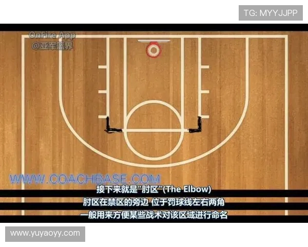 深圳篮球队的战术解析与控制体系探讨及其在比赛中的应用