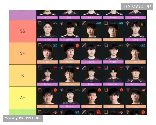 英雄联盟最新战队排名揭晓V5强势领跑TOP10榜单分析