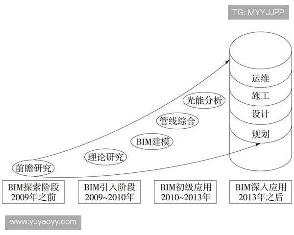 杭州篮球队在大师赛中的节奏掌控与表现分析探讨